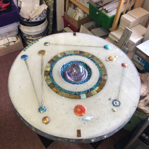Astrology Table
