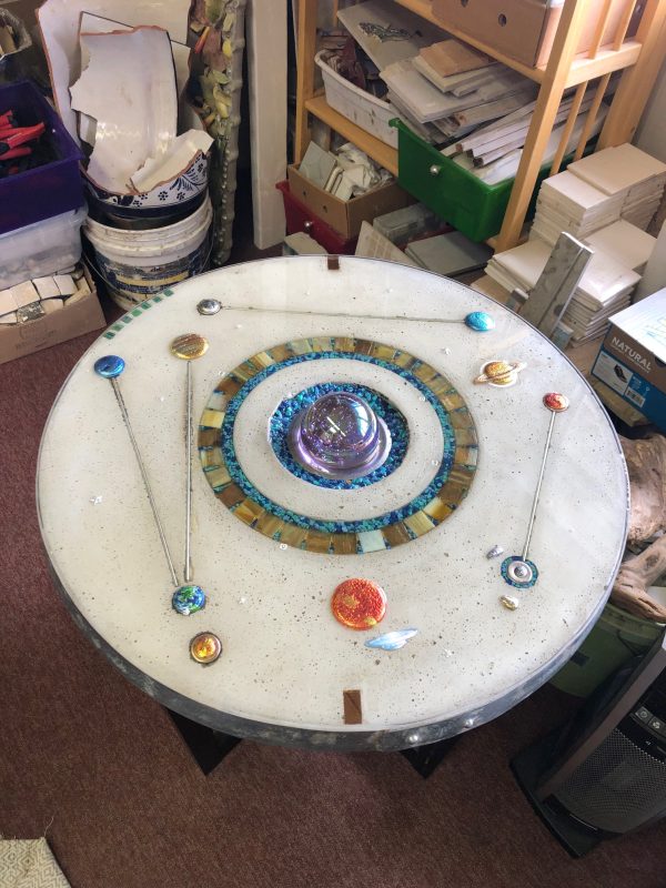 Astrology Table